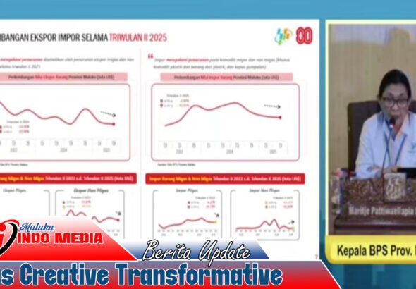 Ekonomi Maluku Tumbuh 3,39% di Triwulan II 2025, Namun Alami Perlambatan