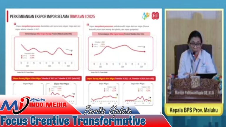 Ekonomi Maluku Tumbuh 3,39% di Triwulan II 2025, Namun Alami Perlambatan