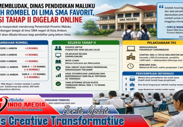 Animo Membludak, Dinas Pendidikan Maluku Tambah Rombel di Lima SMA Favorit, Seleksi Tahap II Digelar Online