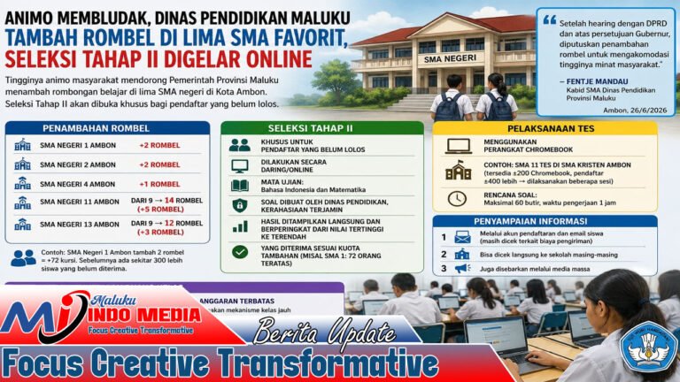 Animo Membludak, Dinas Pendidikan Maluku Tambah Rombel di Lima SMA Favorit, Seleksi Tahap II Digelar Online