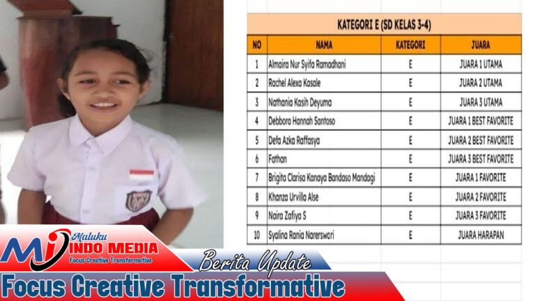 Dari Saweli ke Panggung Nasional: Rachel Alexa Kasale Harumkan Nama Maluku Lewat Olimpiade Matematika