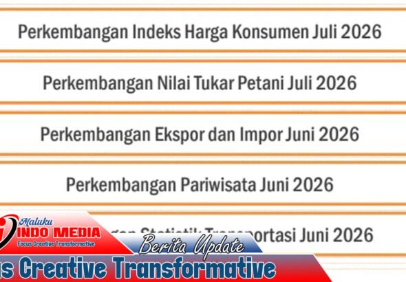 Ekonomi Maluku Semester I-2026 Bertumbuh, Namun Defisit Perdagangan Tembus US$370 Juta