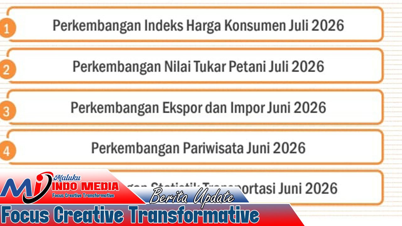 Ekonomi Maluku Semester I-2026 Bertumbuh, Namun Defisit Perdagangan Tembus US$370 Juta
