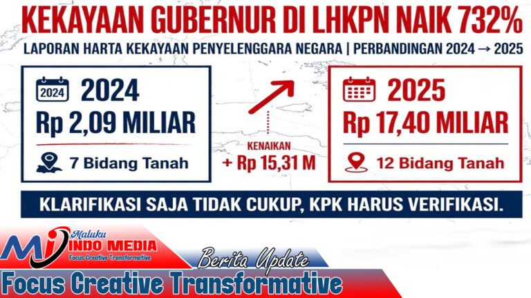 KEKAYAAN GUBERNUR di LHKPN NAIK 732 % : Klarifikasi saja tidak cukup, KPK harus Verifikasi
